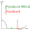 Image result for ‫دانلود حل المسائل نظریه محاسبات مایکل سیپسر‬‎