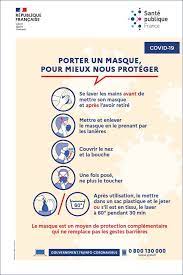 Affiche autocollante port du masque obligatoire panneau. Porter Un Masque Pour Mieux Nous Proteger Affiche 40x60cm