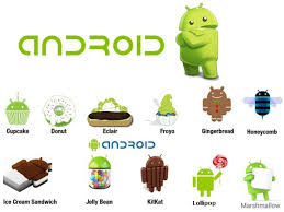 Do you know android was not google's product? Android Versions Windows Logics