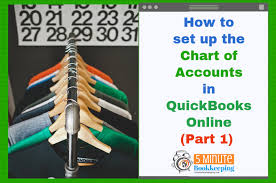 Quickbooks Online Chart Of Accounts Tutorial