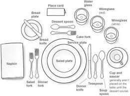 Check spelling or type a new query. The French Way Of Table Setting Voilah Culture Education And Science News Of France In Singapore