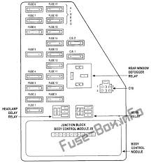 All mini fuse box diagram models fuse box diagram and detailed description of fuse locations. Fuse Box Diagram Chrysler Sebring St 22 Jr 2001 2006