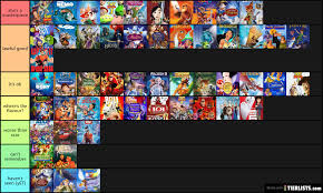 I really hope this is useful. Disney Animated Movie Tier List Tier List Tierlists Com