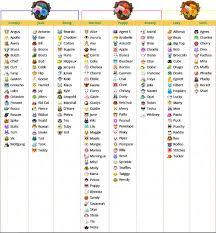 Pin By Alli On Animal Crossing Pc Inspo Animal Crossing Memes Animal Crossing Pc New Animal Crossing