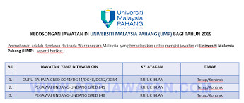 Guru bahasa gred dg48 adalah layak dipertimbangkan bagi kenaikan pangkat ke jawatan guru bahasa gred dg52 yang kosong apabila telah: Jawatan Kosong Di Universiti Malaysia Pahang Ump Appjawatan Malaysia