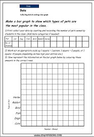 Collecting Data And Creating A Bar Graph Studyladder