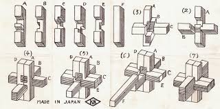 Namaskar doston, is video main hum solve karne wale hain 6 piece wooden star puzzle jo ek interesting aur asan puzzle hai. Yamato Block Puzzle Copyright J A Storer