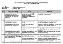 Aug 02, 2021 · kisi kisi ujian praktek smp mts kelas 9 terbaru tahun 2018 dapat dijadikan contoh referensi dalam pembuatan kisi kisi ujian praktek kurikulum 2013 dan ktsp tahun pelajaran 2017 2018. Kisi Kisi Soal Cpns Sejarah Kebudayaan Islam Jawabanku Id
