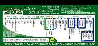 起訖點 停靠站 緩衝區 台鐵站 捷運站 youbike 一般公車 低地板公車 大復康巴士. Plurk