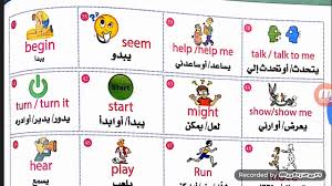 أهم 100 فعل في الإنجليزية Youtube