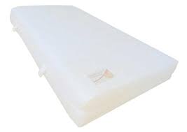 Keine produkte für knicklichter gefunden. Matratzen Vergleich Bewahrte Modelle In Der Ubersicht