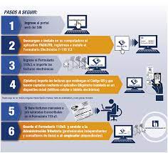 ¡descubre cuántos impuestos pagarás por cada premio de la lotería en función de lo que ganes! Servicio De Impuestos Nacionales Destacan Facilidades Para Contribuyente Red Ctuando Bolivia