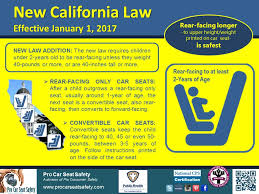 Health Education Resources Pro Car Seat Safety