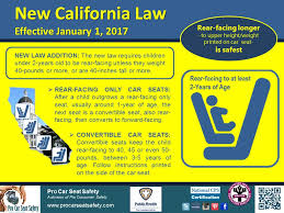 health education resources pro car seat safety