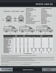 Sprinter Freightliner Sprinter Cargo Van Size Chart Ford