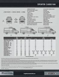 sprinter freightliner sprinter cargo van size chart ford