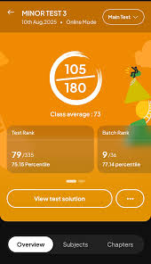 Image result for Allen Test