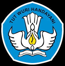 Dapat menjalin persahabatan antar bangsa. Http Repositori Kemdikbud Go Id 20574 1 Kelas 20xi Ppkn Kd 203 4 Pdf