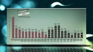 (i used the wraith prism included in the box without putting additional thermal paste rather gigabyte geforce gtx 1060 windforce oc 6g. Radeon Vii Mining Hashrate Power Usage Amd Rx R9 Gpu Vs Nvidia Gtx 20 10 Nvidia Amd Power