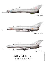 An excellent product by eduard. List Of Mikoyan Gurevich Mig 21 Variants Wikipedia