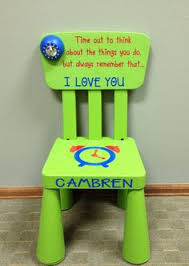 Sort by popularity sort by average rating sort by latest sort by price: 140 Kids Chair Ideas Kids Chairs Chair Painted Chairs