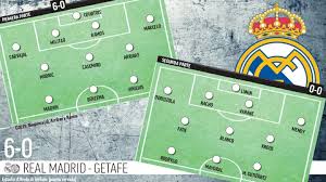 High quality spanish la liga broadcast secure & free. The Two Line Ups Used By Zidane In The Friendly Against Getafe All Football