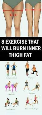 Learn About These Great Health Exercise Fitness Plans Femalefitness Health And Fitness Articles Health And Fitness Expo Exercise