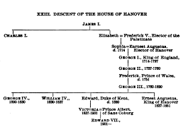 King harald v of norway, king carl xvi gustaf of sweden and king felipe vi of spain all descend from victoria and albert. Queen Victoria S Family Tree