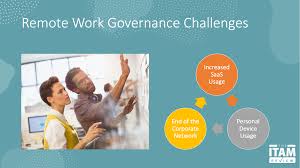 With teams everywhere moving to remote work, organizations are looking for fast and easy ways to support their workers and maintain business operations. A Guide To Governing Remote Work The Itam Review The Itam Review