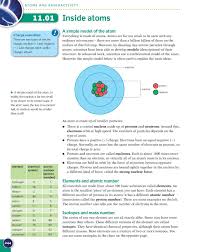 Pdf Print Complete Physics For Cambridge Igcse Physics Books Cambridge Igcse Physics