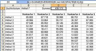 Das können sie erreichen, indem sie erst ganz normal ihre pivottabelle erstellen Excel Summen Unter Weiteren Kriterien Berechnen Computerwissen De