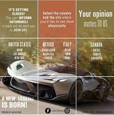 The design was made over seven years by the dozerek house with the intervention of the italian designer antonio ferrioli. Inferno Automobili Infernoautomobi Twitter