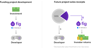 The final cost of the software is determined depending on the payment method and will be brought to your attention after a payment method is chosen and will be included in the customer sales receipt. Invest In The Success Of Moonray Republic