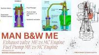 ME Engine Exhaust Valve|ME Engine Fuel oil Booster pump|Comparison between MAN ME Engine & MC Engine