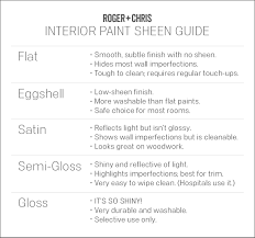 Gloss is too glossy and eggshell, well, it picks up all the dirt. Which Paint Sheen Should You Use Blog Roger Chris