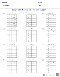 Doing mathematics has the feel of fanciful invention, but it is really a process for sharpening our perception so that we discover patterns that are everywhere around. Math Worksheets Dynamically Created Math Worksheets