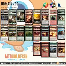 Mtggoldfish On Twitter Playing Pauper Domain Zoo Https T Co Akozuarnvs Mtg Mtgo Playingpauper Mtgpauper