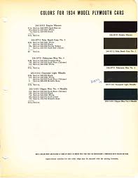 Image result for Clipper Blue 1934 Plymouth