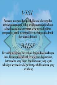 Tidak dapat dipungkiri bahwa visi dan misi dalam sebuah organisasi punya peranan yang sangat penting. Produk Misi Visi Maahad Tahfiz Sains Fatimah Az Zahra Wayang Lensa Flickr