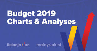 The following is the summary of tax measures for malaysia budget 2019. Visualising Budget 2019 Malaysiakini