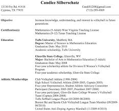 Apprentice lineman cover letter example tips. Confluence Mobile Confluence