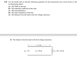 Solved 2 20 Use The Smith Chart To Find The Following Qua