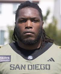 2025 Football Roster