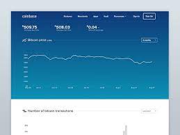 Pin On Ushcn Dashboard