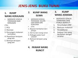 Buku tunai tiga lajur mengandungi lajur diskaun, lajur tunai dan lajur bank. Pengurusan Kewangan Dalam Pendidikan Edu Ppt Download