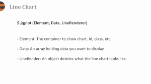 Jquery Mobile Charts Geo503 Mobile Gis Rui Zhu Ppt Download