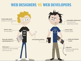 Web Designer Vs Web Developer Stereotypes Mobile App Dev Design Web Development Design Web Design Web Development