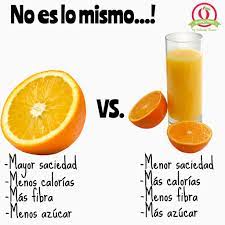 Naranja Vs Jugo Zumo De Naranja Healthy Happyft