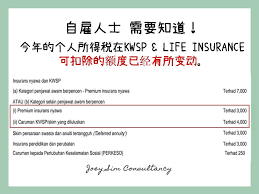 7 sebab kenapa saya membuat pelaburan dalam prs personal finance. Joey Sim Consultancy Photos Facebook