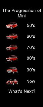 Evolution Of Mini Cooper Can T Wait To See What S Next Mini Cooper Mini Cooper Classic Mini
